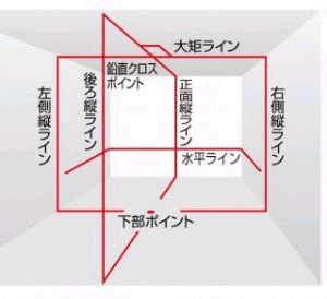 tajima高輝度矩十字横ﾚｰｻﾞｰ2